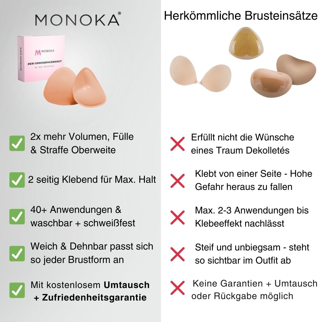 Pushpads™ - 2-zijdig klevende Pushup Nippelcover