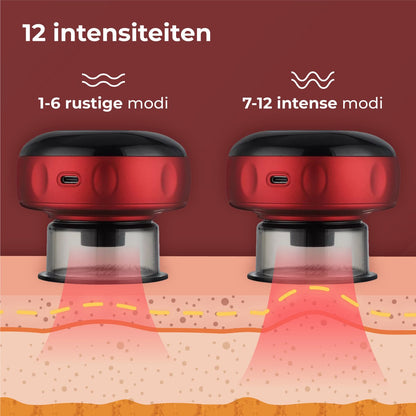 Elektrische Cupper - Massage Apparaat